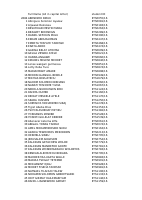 Non- café Students.xlsx